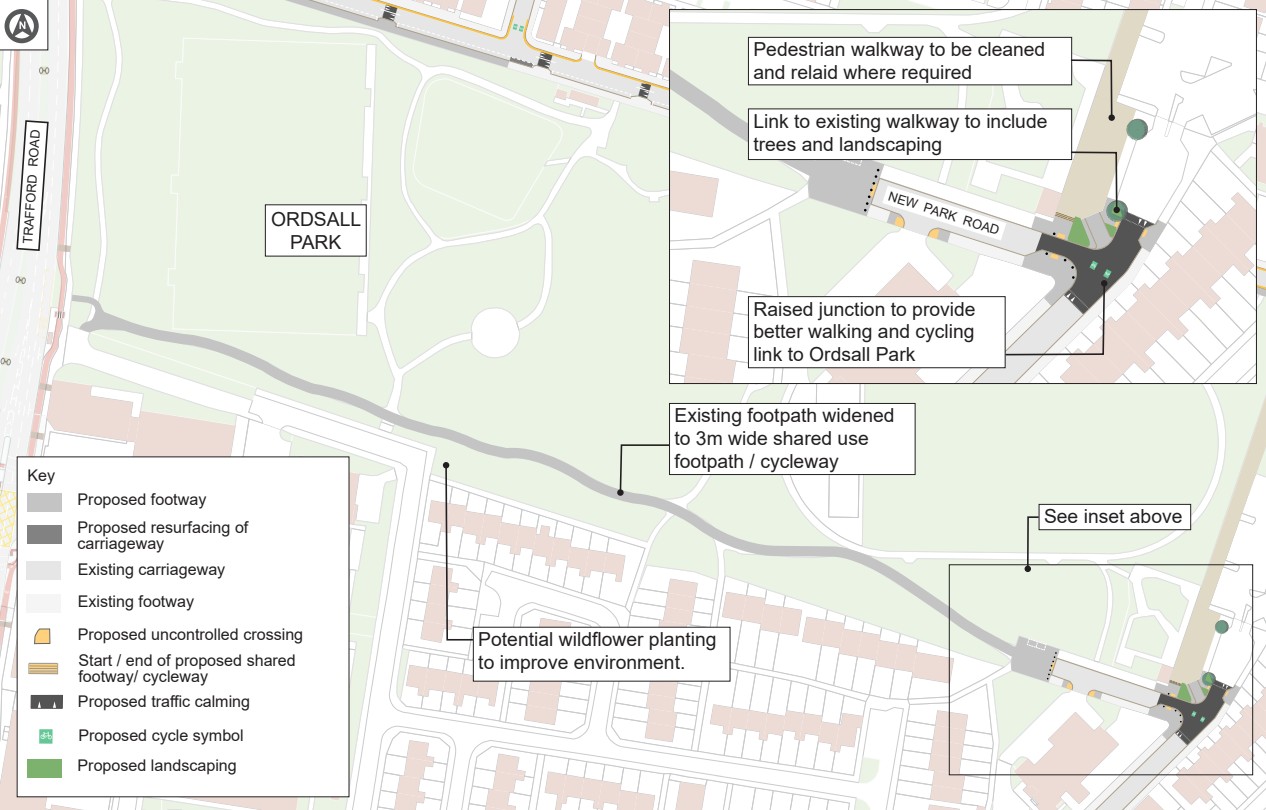 A proposals map for New Park Road and Ordsall Park. The plan includes widening the existing park footpath to a 3 metre shared footway and cycleway, cleaning and relaying pedestrian walkways adjacent to the park, and linking to existing paths with added trees and landscaping. A raised junction is proposed on New Park Road to create a safer walking and cycling connection to Ordsall Park. Potential wildflower planting is indicated to improve the environment. The legend shows proposed footway works, landscaping, resurfacing of the carriageway, cycle symbols, start and end points for shared footway and cycleway, uncontrolled crossings, and traffic calming measures. The overall aim is to enhance accessibility, encourage active travel, and improve the green environment.