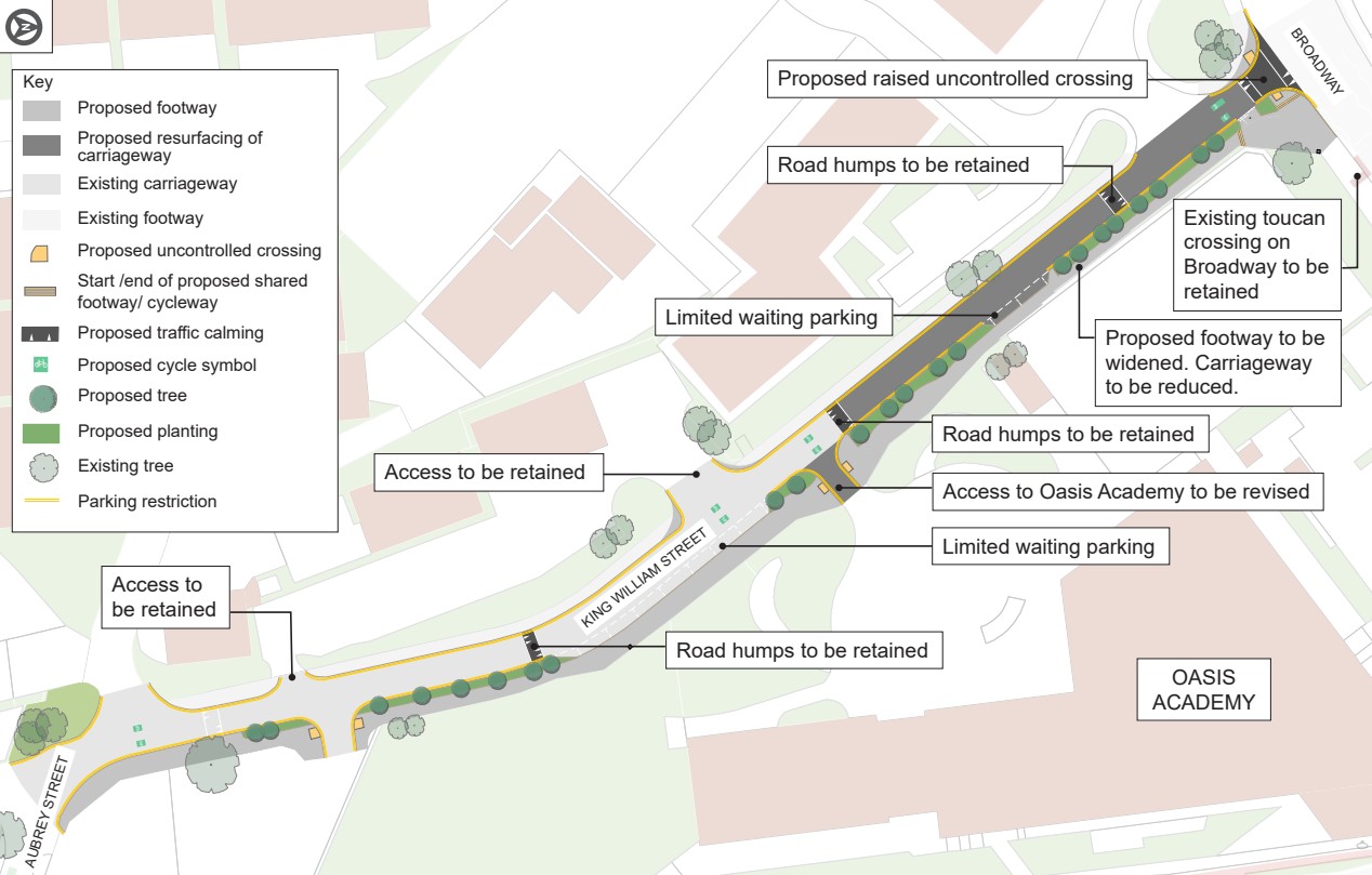 A proposals map focused on King William Street and nearby Aubrey Street and Broadway. The plan widens the footway and narrows the carriageway to calm traffic. Existing road humps on King William Street remain, and the existing toucan crossing on Broadway is retained. Access arrangements to Oasis Academy are revised providing an uncontrolled crossing while other local accesses are retained. Limited waiting parking bays are provided on King William Street, along with raised uncontrolled crossings near the junction with Broadway to assist pedestrians. The legend shows proposed footway works, carriageway resurfacing, cycle symbols and shared footway and cycleway start and end points, as well as existing and proposed crossings, planting, trees, parking restrictions, and traffic calming features. Labels indicate that parking restrictions apply in marked areas and that multiple road humps are to be retained. The overall intent is to improve pedestrian space, maintain safe crossings, and manage vehicle speeds near the school.
