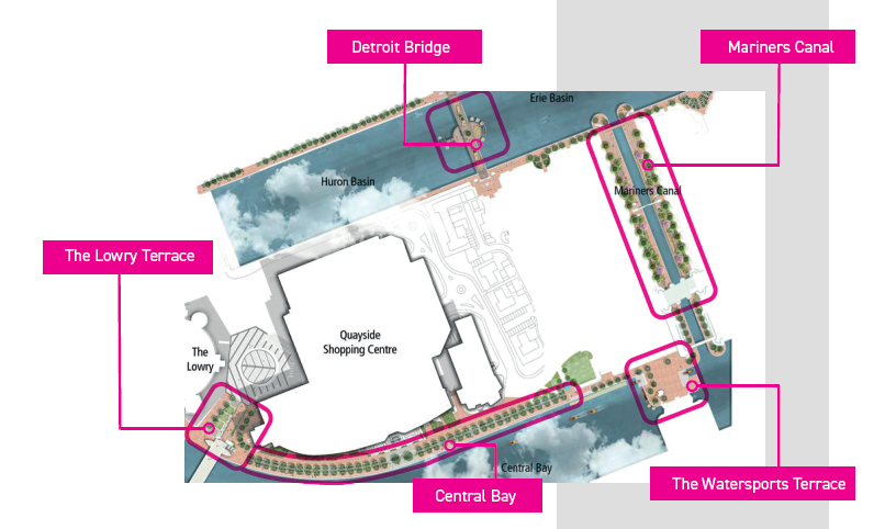 The five areas of the Inner Loop
